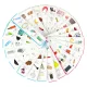 Educational Kids Game Waste Sorting with 108 Cards