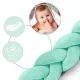 Pinta lovelės apsauga Ricokids, 3 m, mėtinė