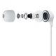 3mk USB-C laidinės ausinės su mikrofonu - Baltos