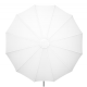 Sferinė šviesdėžė Newell su Bowens jungtimi, 80 cm