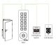 ZKTeco PRO-V2-2 autonominis praėjimo kontroleris, Mifare 13.56MHz, IP65