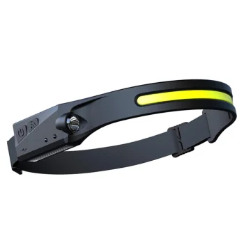 LED galvos žibintuvėlis su judesio jutikliu WLCHL03, USB-C, juodas
