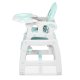 Maitinimo kėdutė Ricokids Sinco 7092 5-in-1, turkio spalvos