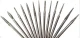 160 Pcs Nail Drill Bit Set (Diamond, Stone, Felt) for Manicure, Pedicure & Podiatry