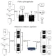 HDMI ilgintuvas per Ethernet laidą iki 150m, 1080p