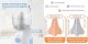 Elektrinis nosies ploviklis Feellife Air Flow 11, 25ml