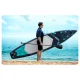 Pripučiama SUP irklentė Neo-Sport Reefbreak, 350 x 81 x 15 cm