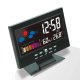 Home Weather Station with Alarm Clock, Calendar and Colour Display