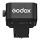 Blyksčių paleidiklis Godox X3 F TTL Fujifilm fotoaparatams
