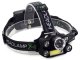 Bailong T63 įkraunamas LED galvos žibintuvėlis su CREE XM-L T6, COB ir Zoom