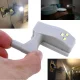 Cabinet Hinge Lamp, LED Light