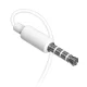 Laidinės ausinės Dudao X10S, 3.5mm mini jack, 1.15m - baltos