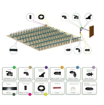 Watering System KLASIKA STRIPE (up to 70 m2, Non-Pressure)