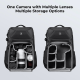 K&F Concept Beta Backpack 20L fotografijos kuprinė, juoda
