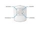 Wireless COB LED Lights with Remote Control, 3 pcs
