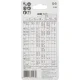 Siaurapjūklio pjūkleliai laminatui Makita B-53 B-10970, 5 vnt.
