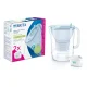 Vandens filtravimo ąsotis Brita Style eco, 2.4 l, su 2 MAXTRA PRO kasetėmis
