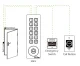 ZKTeco PRO-V2-2 autonominis praėjimo kontroleris, Mifare 13.56MHz, IP65