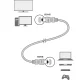 Televes High-Speed HDMI laidas, 1.5 m, juodas