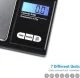 Kišeninės svarstyklės Ruhhy, 500g / 0.1g su dangteliu