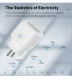 T-Phox 20A Smart Plug Wi-Fi Outlet for Smart Home Remote Control