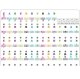 Stickers of notes on keys for learning to play