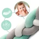 Apsauginė lovytės pynė Ricokids, 2 m, mėtų ir pilka