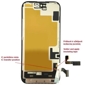 Ekranas iPhone 15, LTPO Soft OLED, 60 Hz, 6.12"
