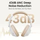 Belaidės ausinės Ugreen HP202 HiTune Max5 Hybrid ANC, baltos