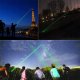Green Laser Pointer + Battery Charger
