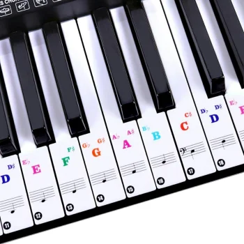 Stickers of notes on keys for learning to play