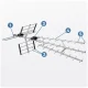 Berdsen BD-952 pasyvi kryptinė lauko TV antena DVB-T2 4K