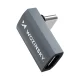Kampinis adapteris USB-C į USB-C Wozinsky WPKF-01 40Gb/s 240W 8K, pilkas