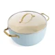 Puodų ir keptuvių rinkinys GreenPan Padova Reserve, 6 vnt., Light Blue