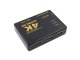 HDMI jungiklis daliklis 3x1 4K UHD su IR nuotolinio valdymo pultu