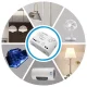 TUYA išmanusis relinis jungiklis 1 kanalo Wi-Fi, RF, 10A, AC 85-250V, baltas