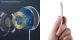Magnetinis belaidis įkroviklis CHOETECH 15W, baltas