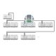 Sonoff SPM-Main išmanusis jungiklis Wi-Fi / Ethernet galios matuoklis