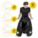Limfodrenažo aparatas Air Compression Therapy System MED C8 su kelnėmis