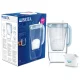 Stiklinis vandens filtravimo ąsotis Brita Model One 2.5 l, Skaidrus / Mėlynas