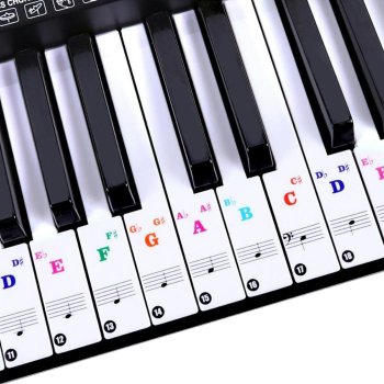 Stickers of notes on keys for learning to play