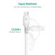 RAVPower „Micro USB“ laidas RP-CB016, 2.4A, 480 Mbps, 0.9 m, baltas