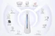 SONOFF iHost Smart Home Hub 2GB Local Control Server Zigbee 3.0 Wi-Fi