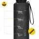 4Fizjo sportinis vandens telkinys Tritan, 1 l, juodas