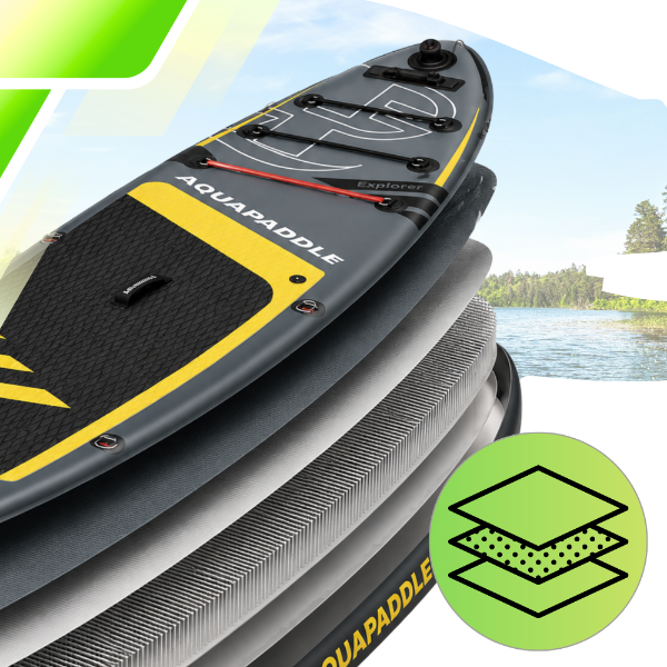 AquaPaddle Explorer SUP Board with Seat, 335x84x15 cm, Black/Yellow/Grey
