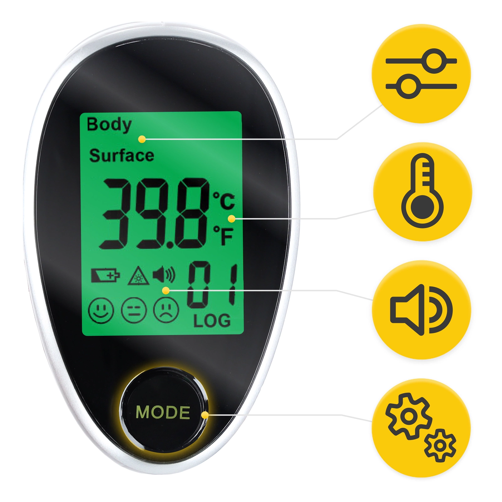 4Fizjo MED+ Non-Contact Infrared Thermometer, White
