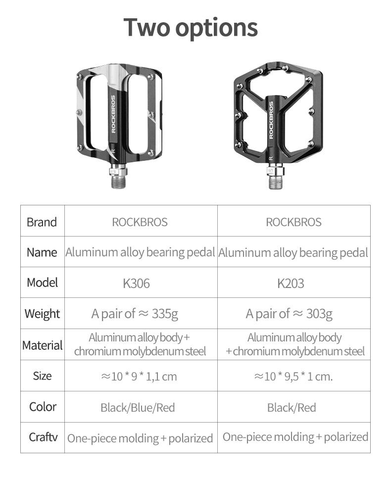 Rockbros K203-BK Bicycle Pedals, Black
