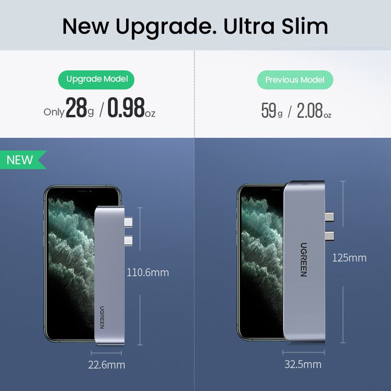 Ugreen 60559 USB-C šakotuvas, skirtas MacBook Pro / Air, pilkas
