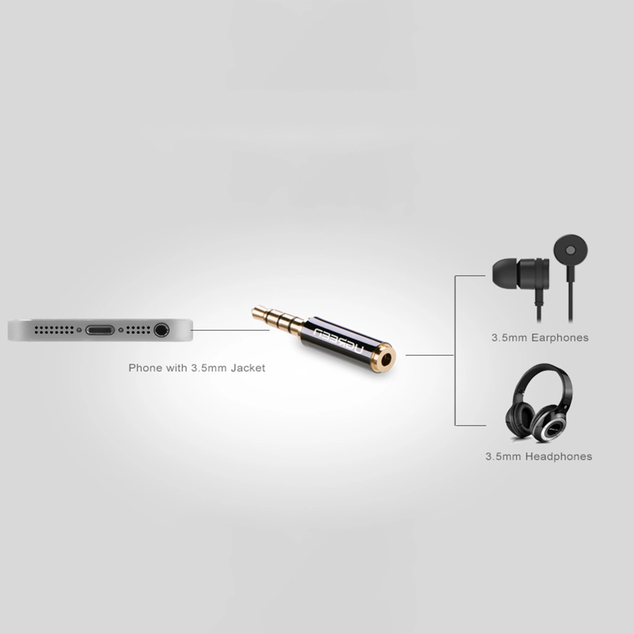 Ugreen Audio Adapter Jack 3.5mm Male To Jack 2.5mm Female Black (20502)