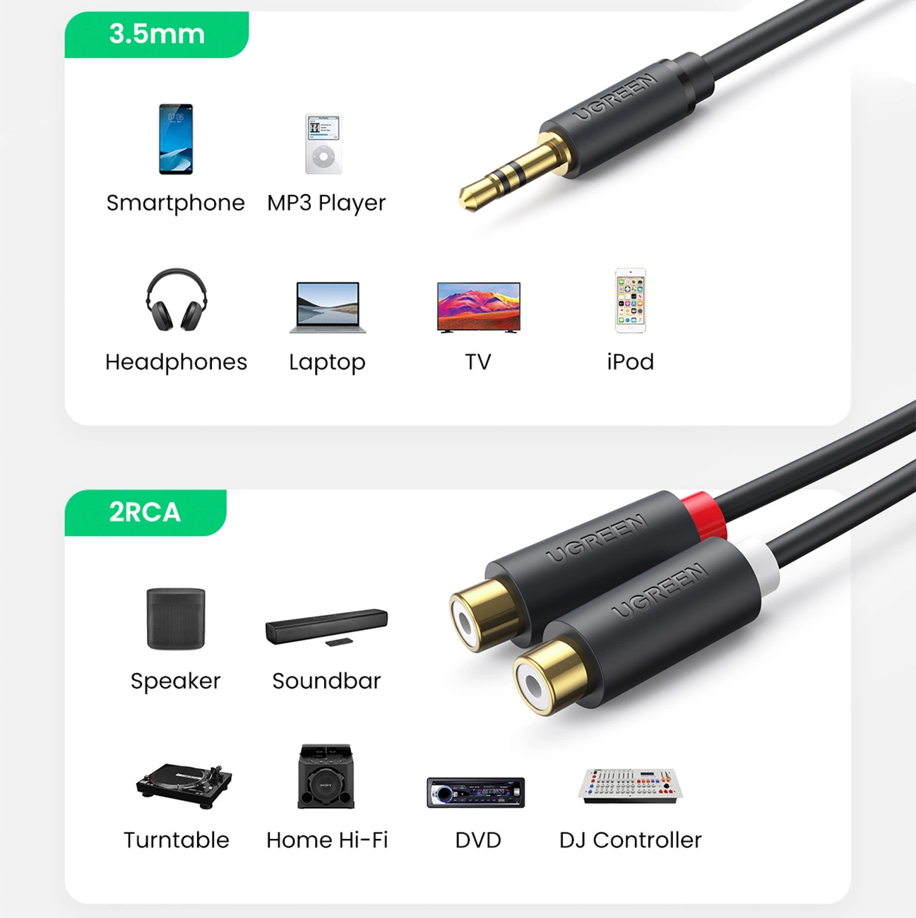 Ugreen garso adapteris, 3.5 mm kištukas į 2x RCA lizdą, 0.25 m, pilkas